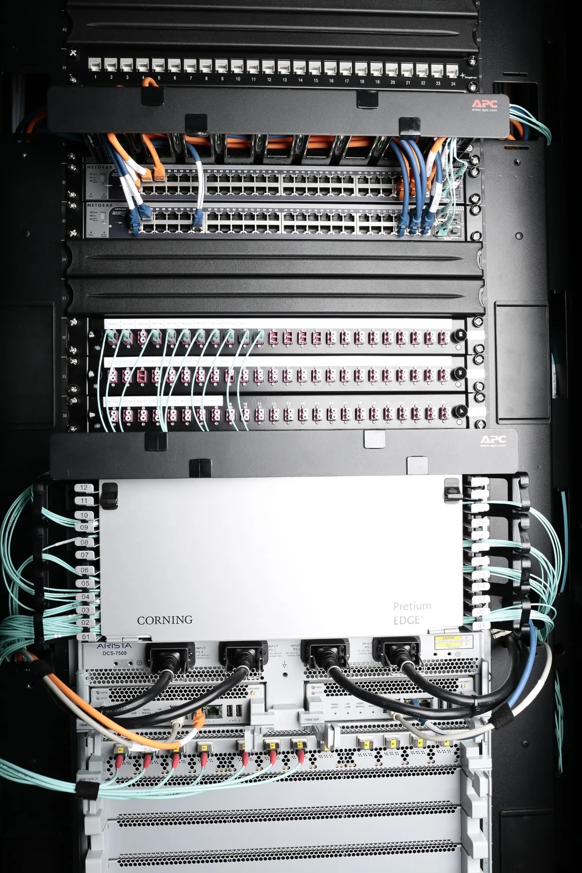 Professionelle Netzwerk-Infrastruktur im Serverschrank